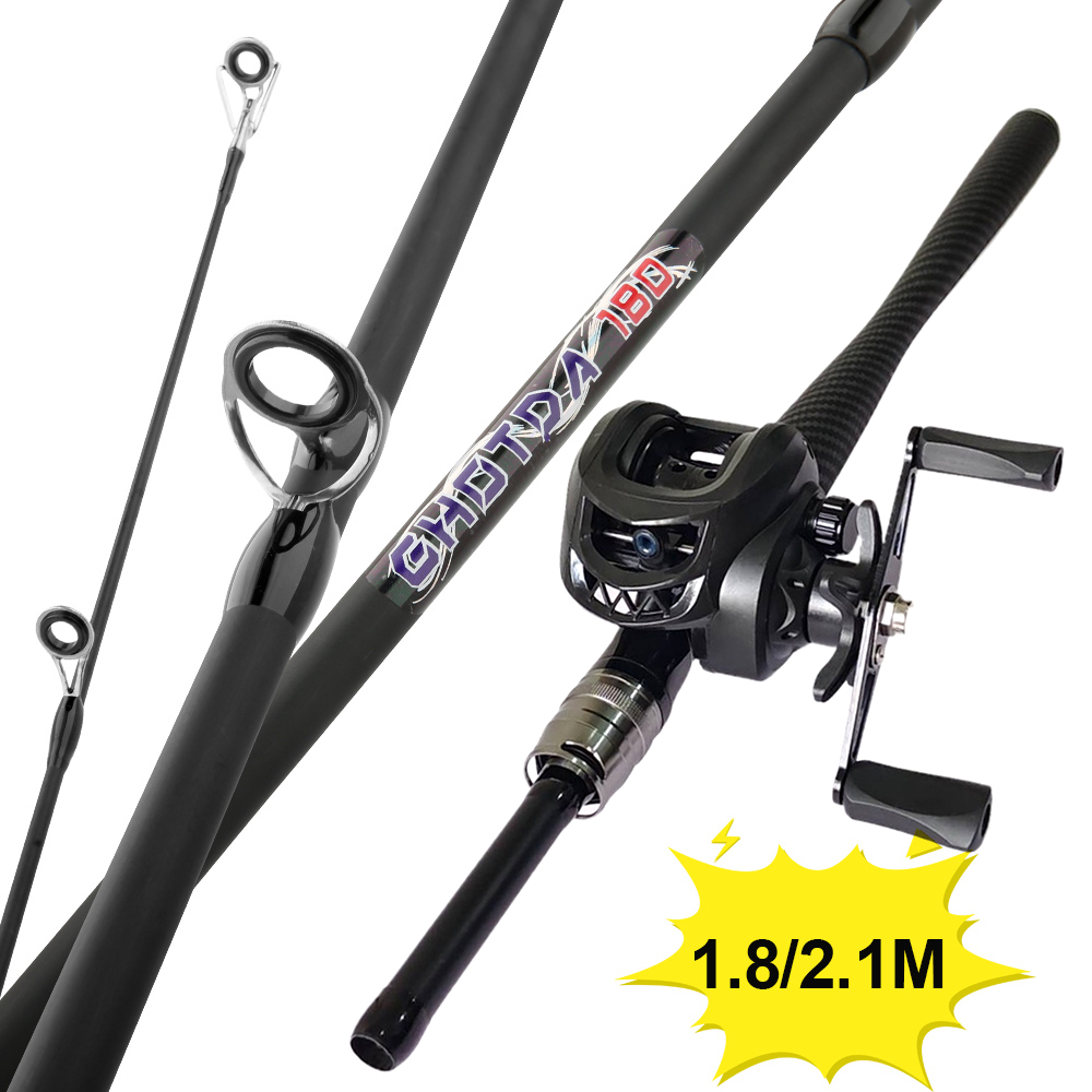 Fishing Rod Combo - Visset met hengel en molen voor