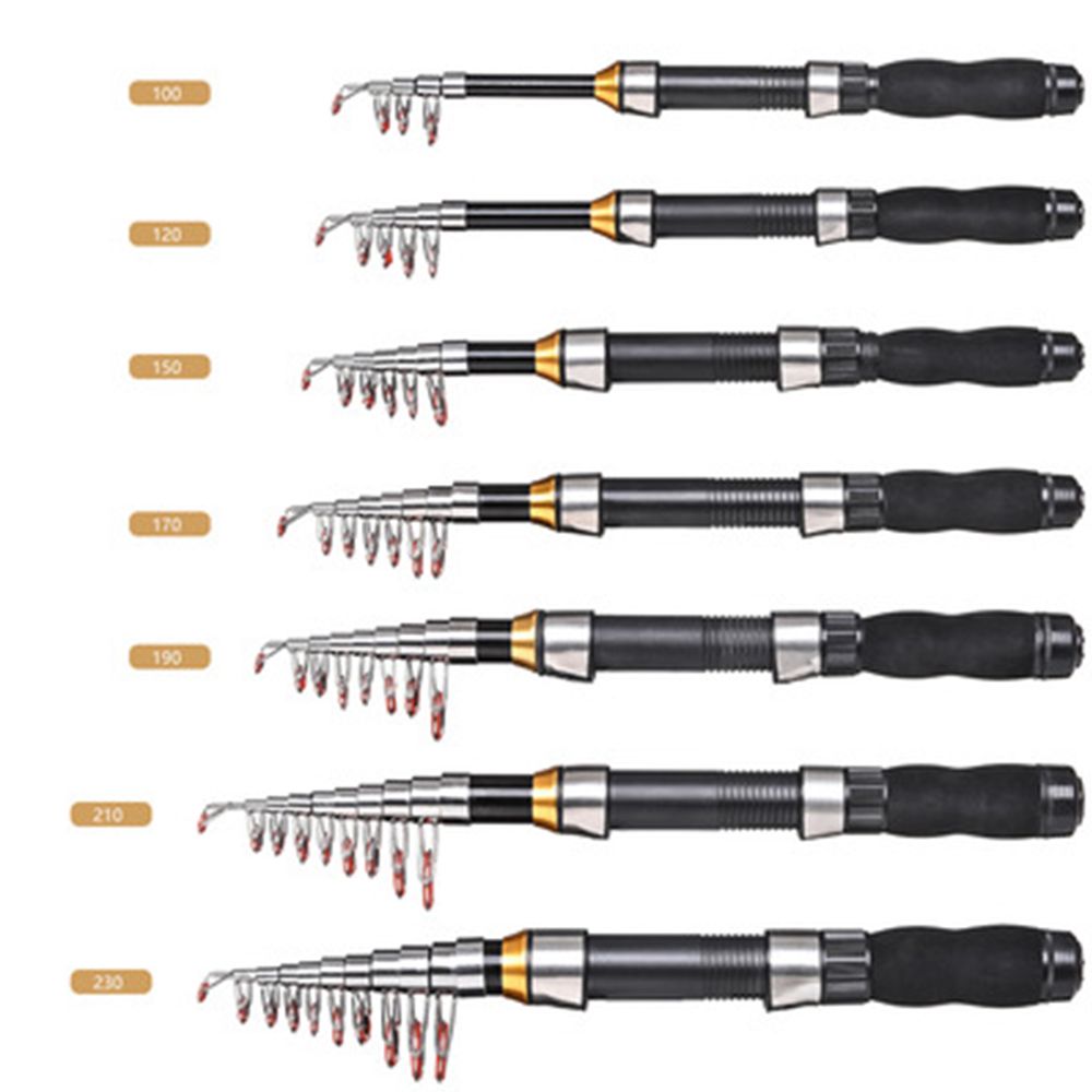 Mini Korte Sectie Zeepool 1.0M - Fishing Rod Surf recensie en prijs