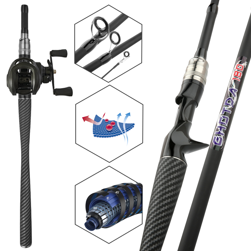 Visset met hengel en molen voo - Fishing Rod Combo recensie en prijs
